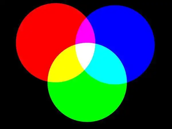 绿色和蓝色混合是什么颜色