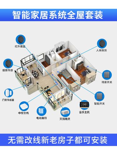 智能家居系统专业全屋定制家庭灯光控制套装电器开关面板智能家居套装