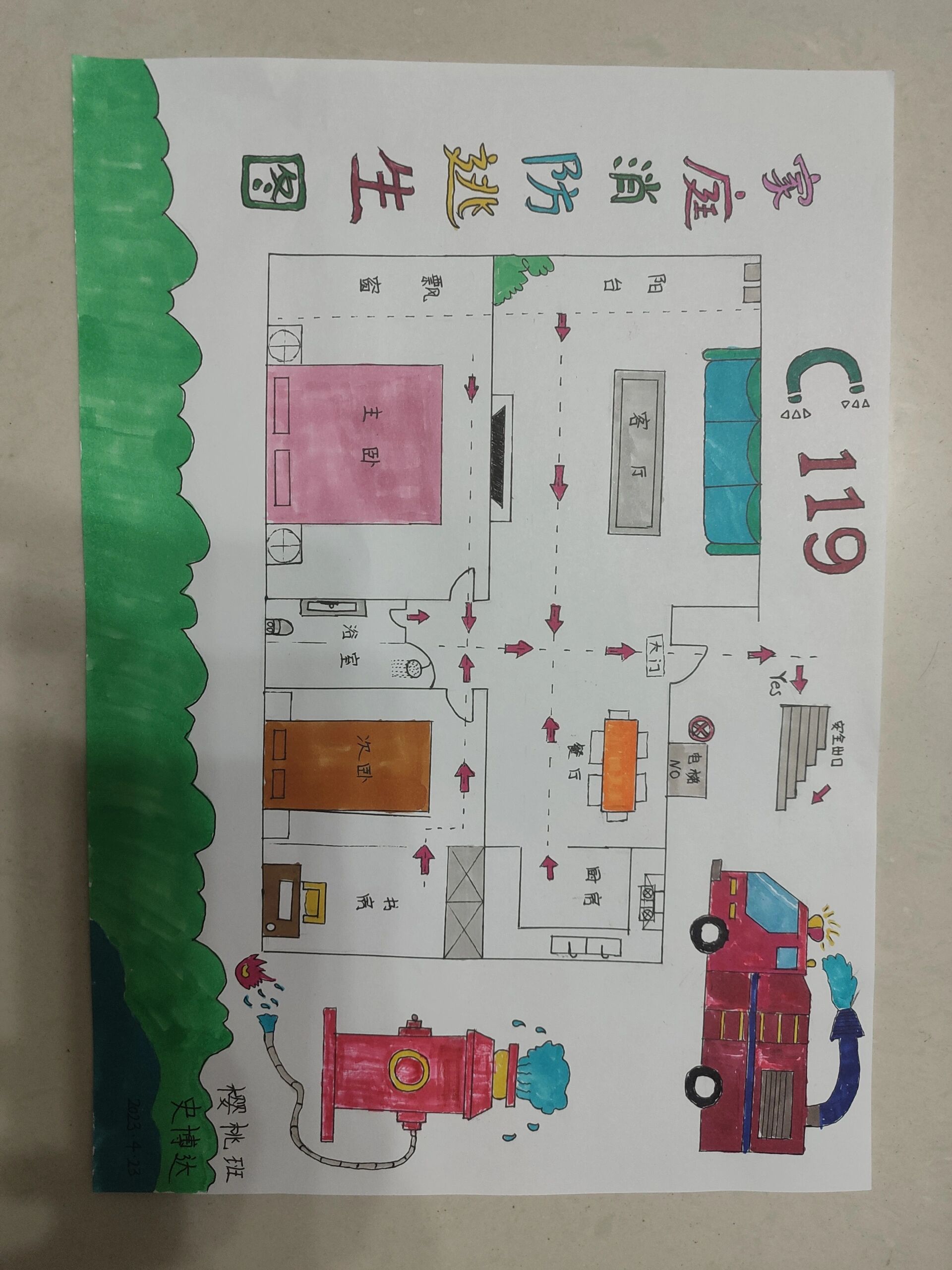 家庭消防逃生图 幼儿园作业-家庭消防逃生图