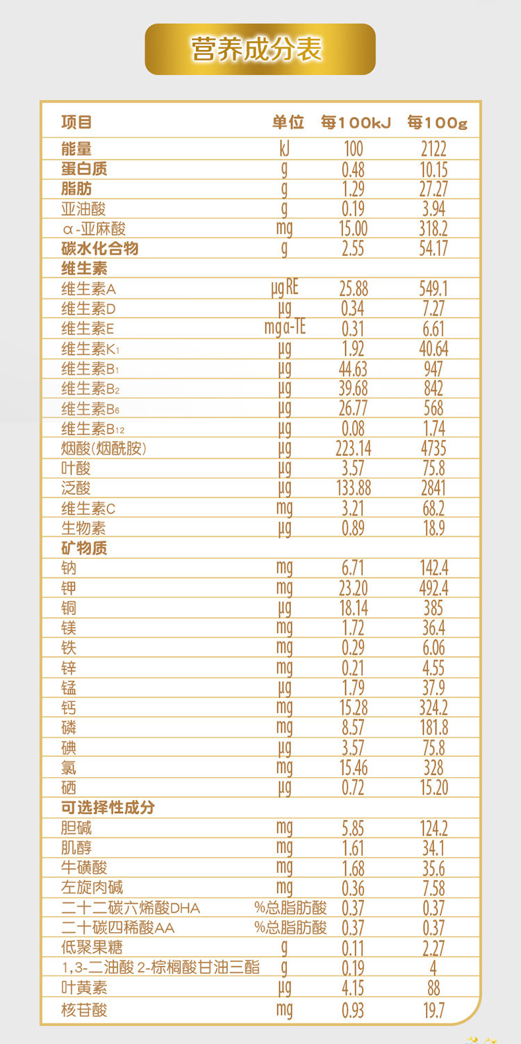惠氏illuma蓝钻启赋婴儿配方奶粉(1段,350g)