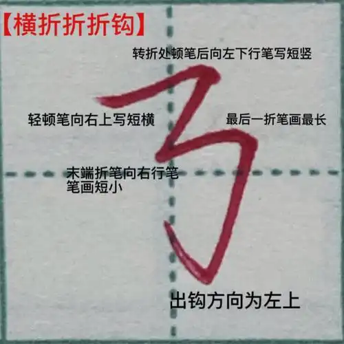 硬笔楷书笔画25横折折折钩