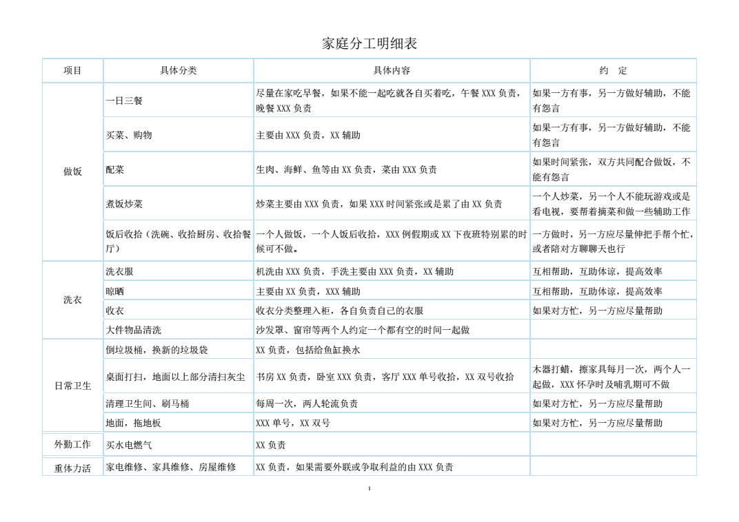 家庭分工明细表2020年10月整理pdf2页