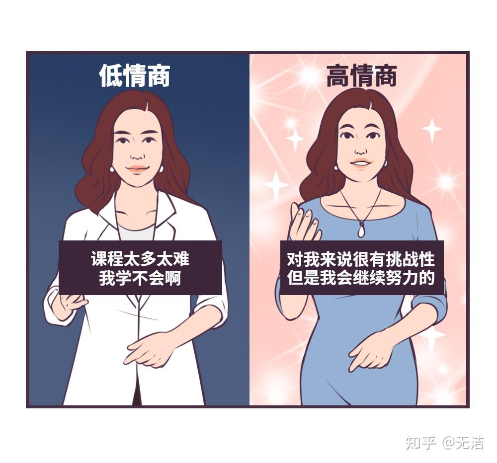 大学生版低情商一天八节课累死了高情商好充实啊