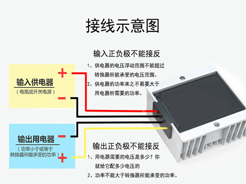 48v转12v10a直流转换器120w大功率稳压器dcdc车载电源转换器