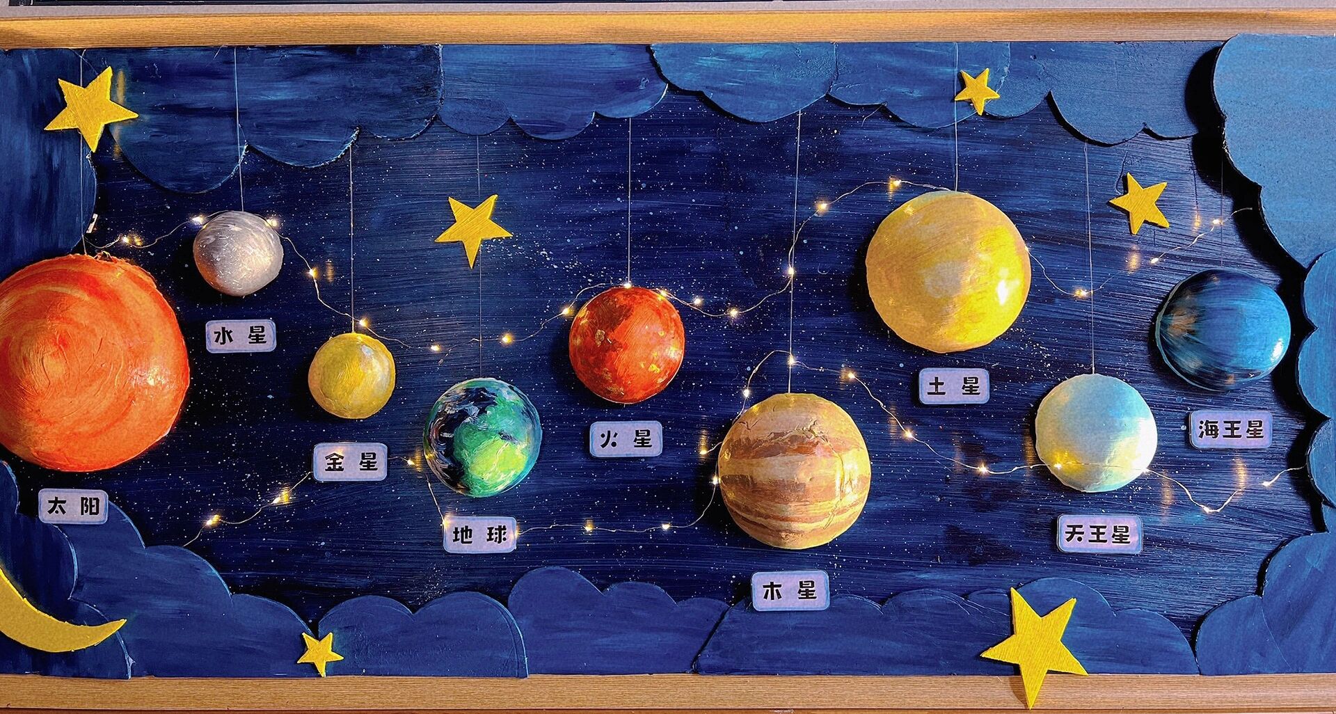 环创——太阳系 闷声干大事儿,总算把环创又完成了一部分!开心09