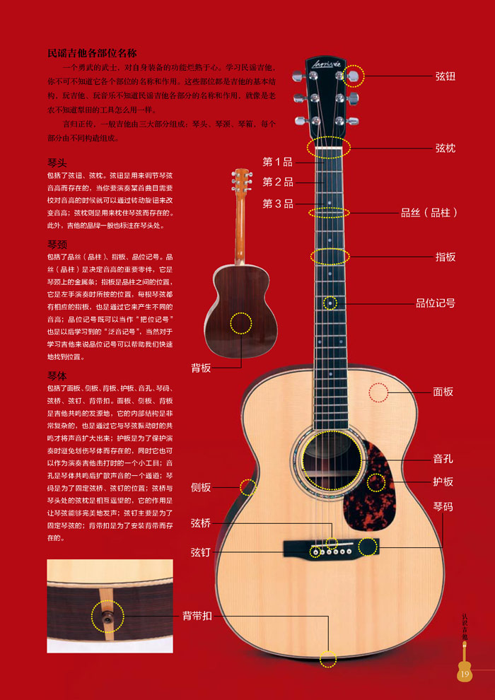 吉他入门经典教程(超炫图解版)(附光盘) 李国标