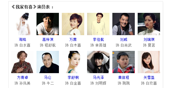 我家有喜彭杨演员表