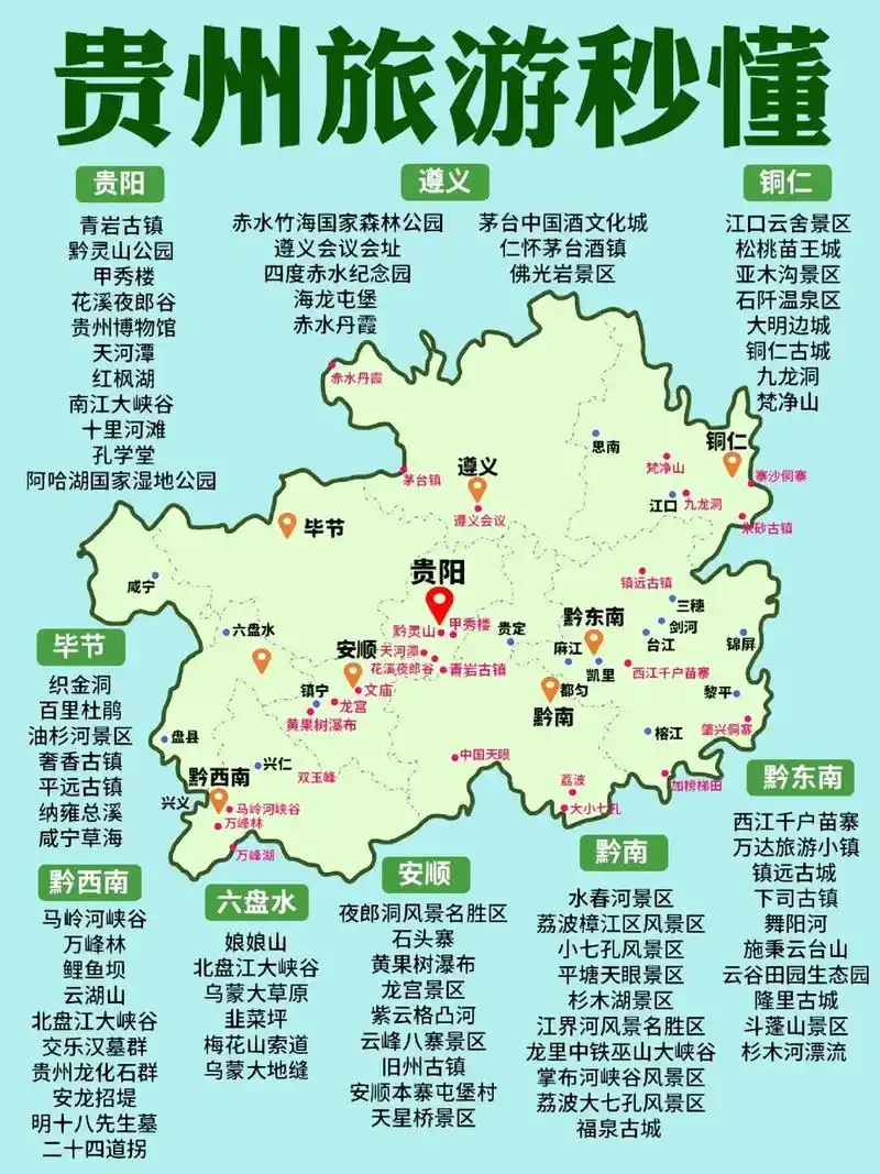 贵州全景点地图77超全攻略|小众慢行版线路|||贵州,简称"黔 - 抖音