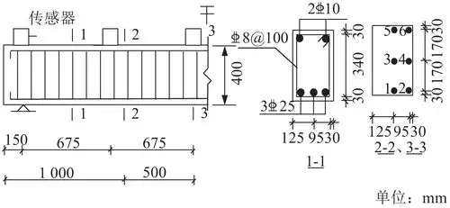 基于动力测试的简支梁火灾下振动分析与试验研究