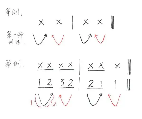 请看下面的配图,依照练习.用右手打拍子.