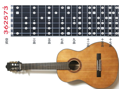 吉他am技巧教学视频(吉他am技巧详解)