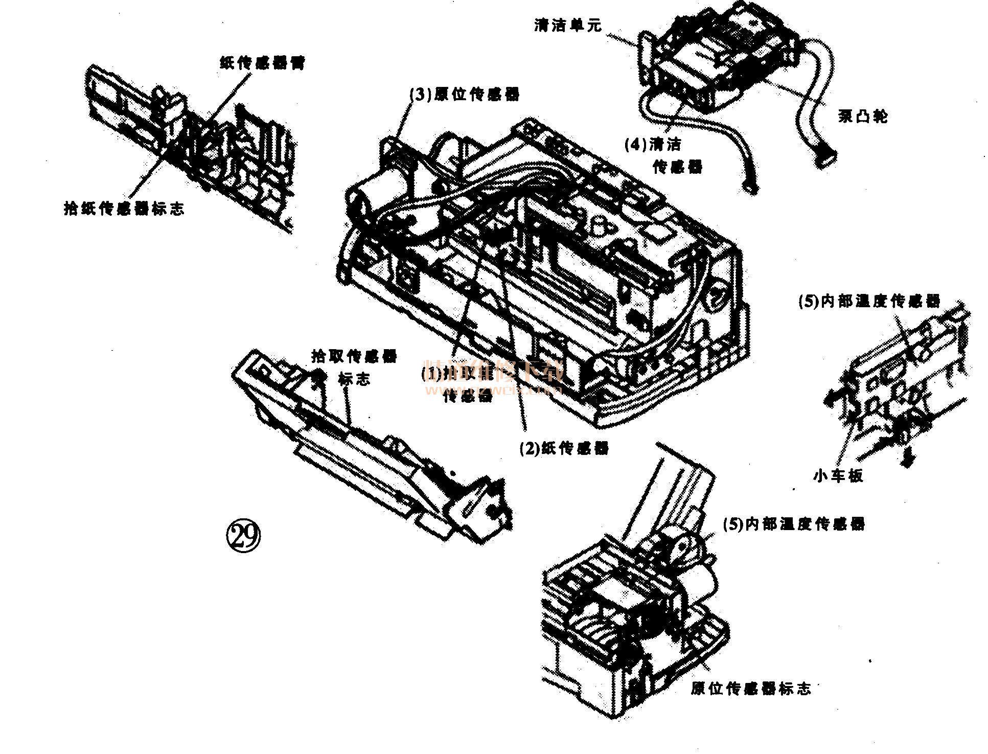 谈喷墨打印机的结构及工作原理下打印机维修解决方案华强电子网