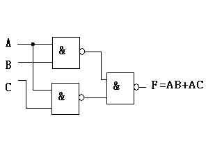 ab ac的与非门