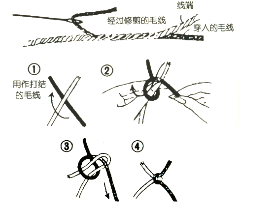 毛线怎么打结,结头会很小而又不易开
