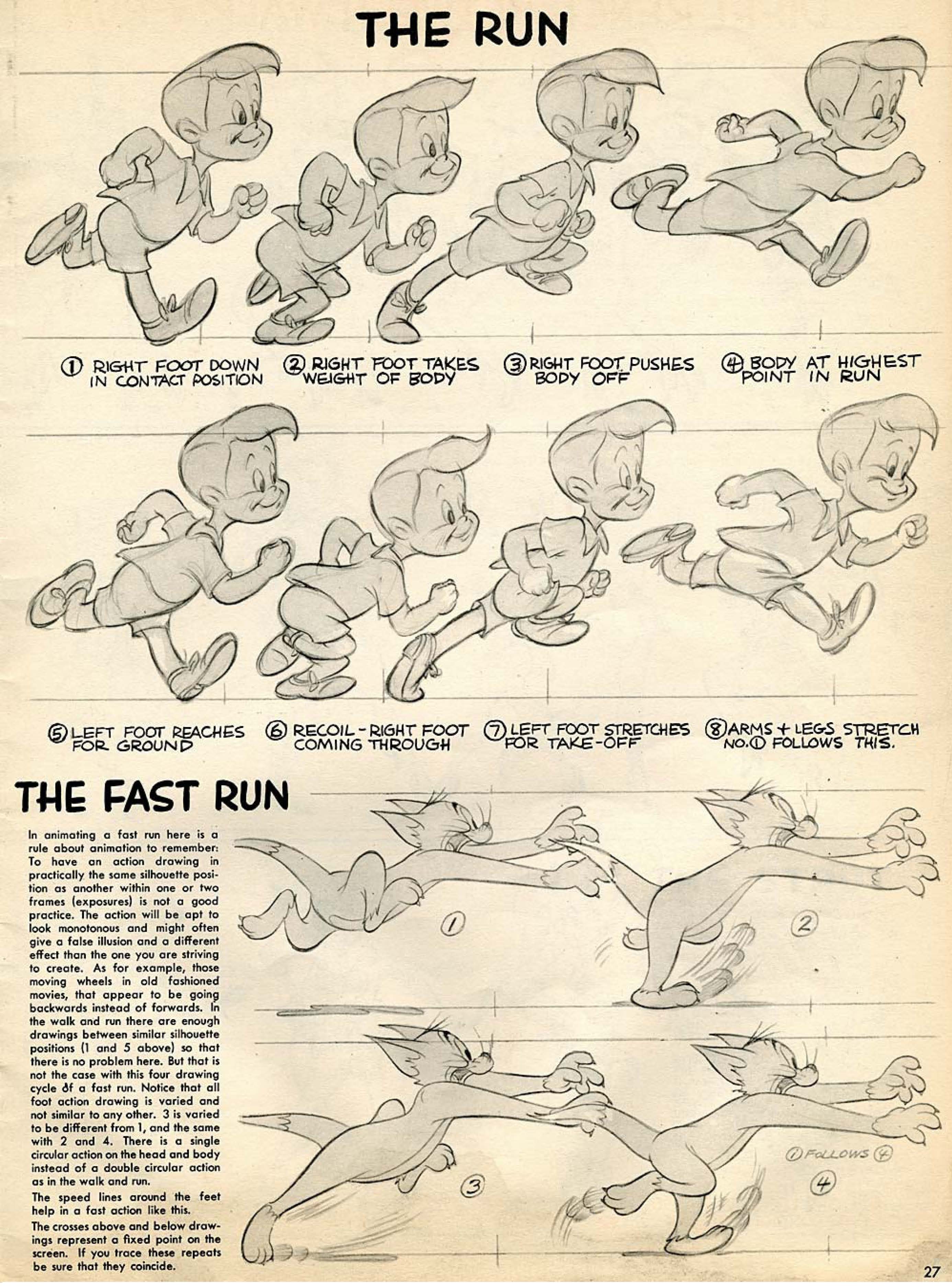 美国动画大师prestonblairdisney手稿珍藏