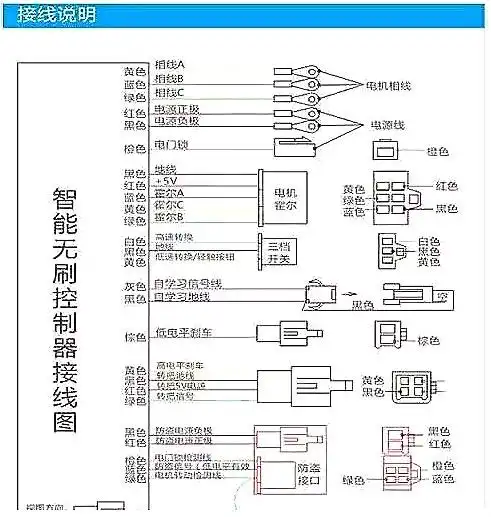 电动车控制器接线图步骤说明更换电动车控制器注意事项kiamos管
