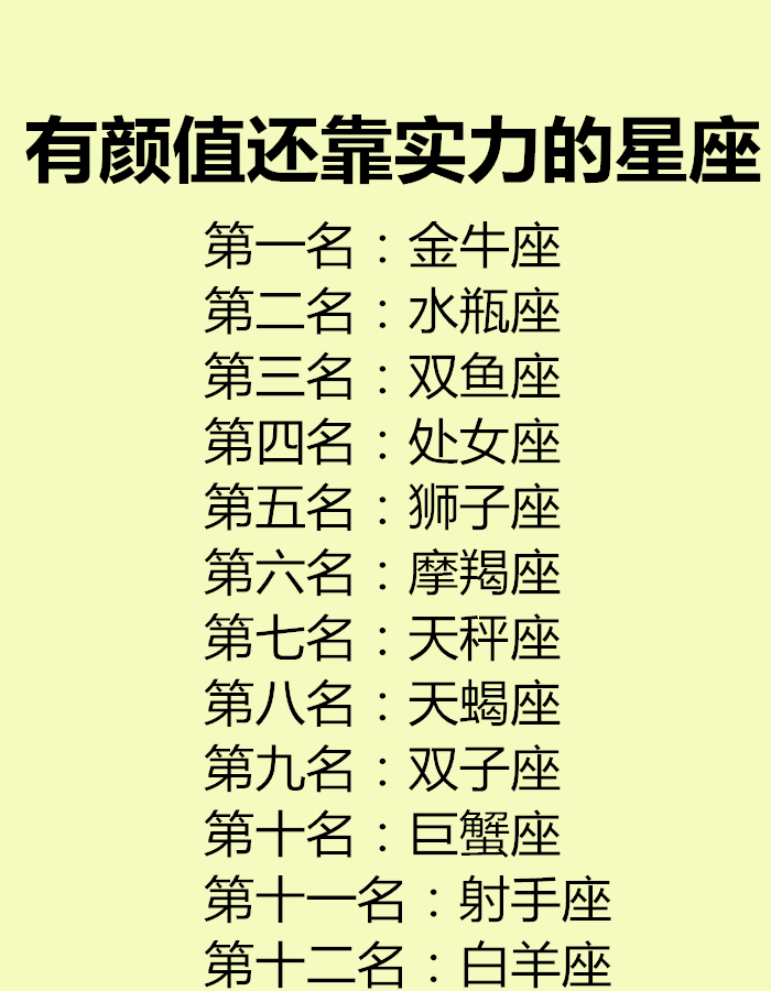 有颜值更有实力!你可能没发现,十二星座的隐藏技能,她还懂那个