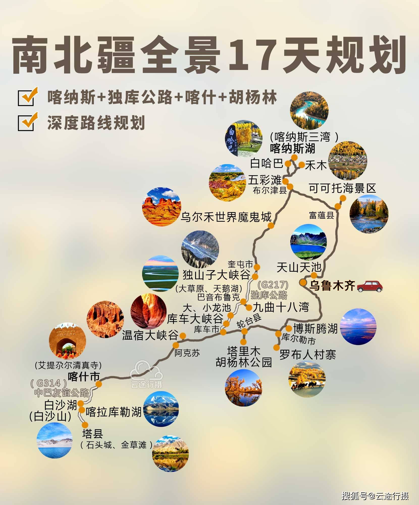 新疆南北疆全景17日旅游攻略路线图(原创),喀纳斯 南疆胡杨林