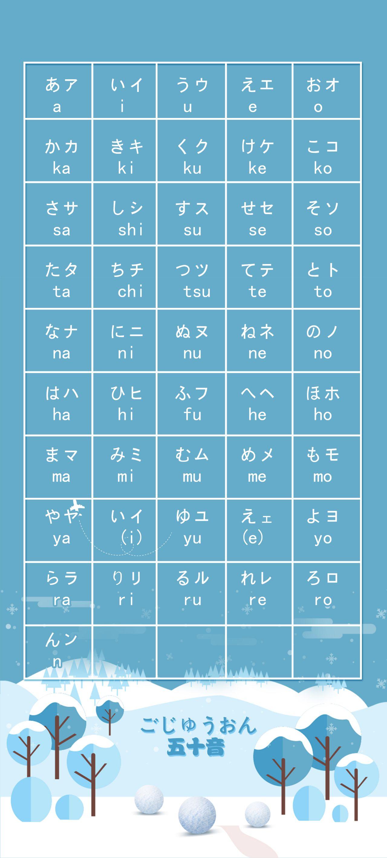 有没有日语五十音图好看的壁纸呢