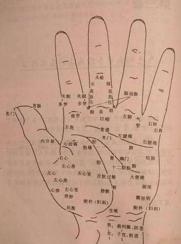 手掌有痣的男人(手掌有痣的男人图) - 网络编辑之家