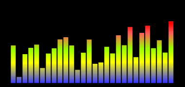 380_180gif 动态图 动图