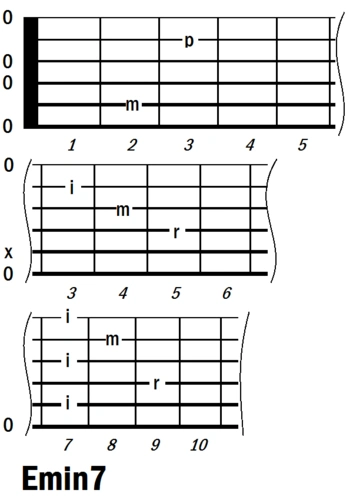 emin7 chord name variations:  e minor seventh, em7, e-7 this