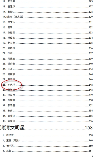 421页明星八卦汇总pdf完整版pdf