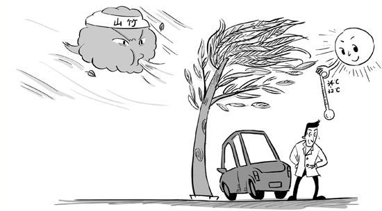 风湿亭|为什么"山竹"来了,我的关节更痛了?