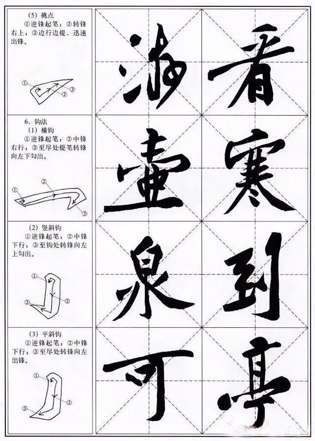 书法教学:我们在学习黄庭坚行书用笔时,必须注意三点