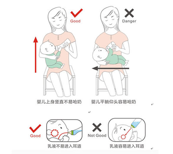 奶瓶喂奶的正确姿势,新手妈妈们可以学习一下哦!