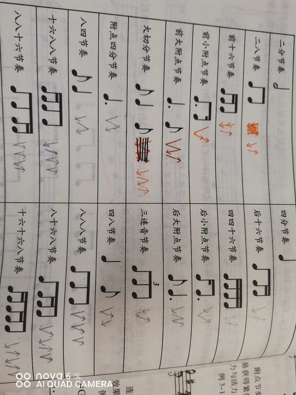 单拍子 每小节只有一个强拍叫单拍子.