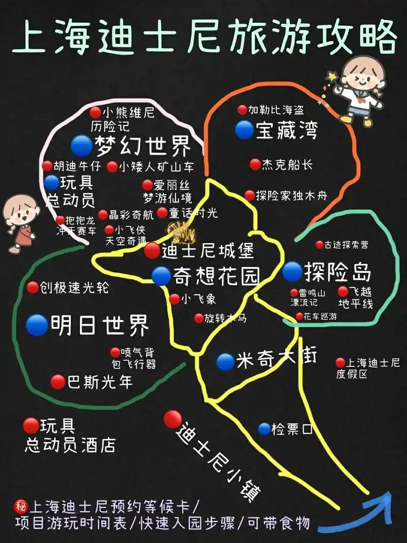 🔵图1👉上海迪士尼乐园景点地图·🔵图2👉上海迪士 - 抖音