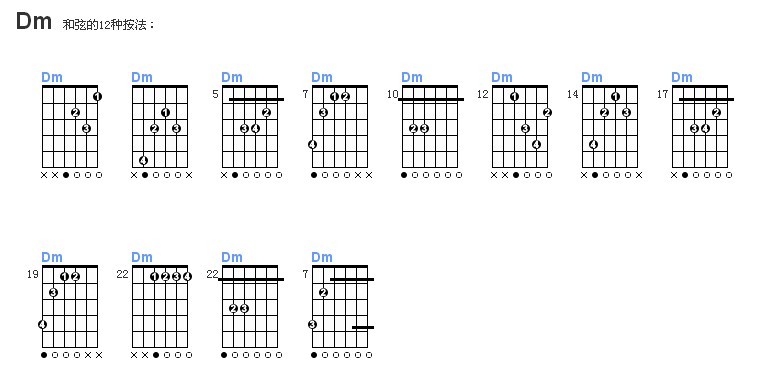 吉他高把位dm和弦怎么大横按