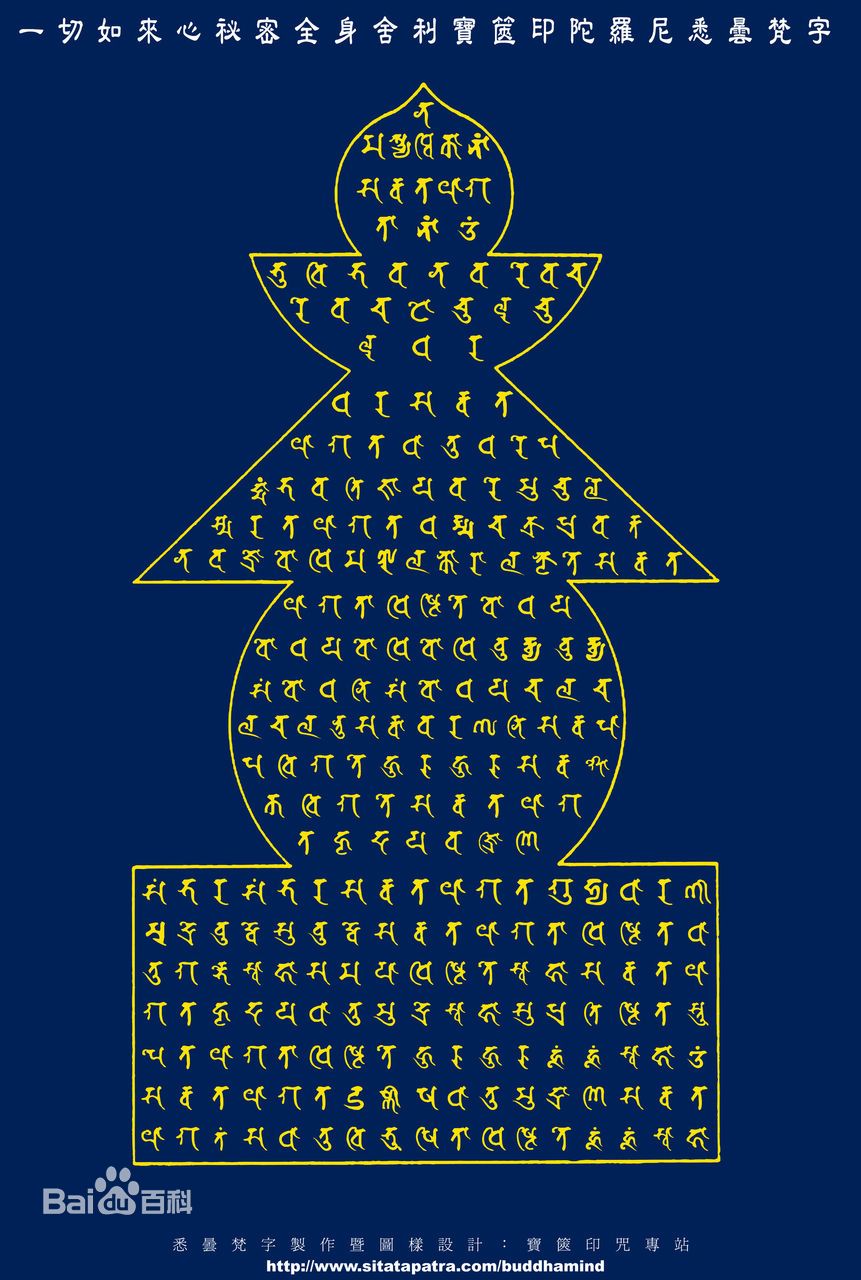 一切如来心秘密全身舍利宝箧印陀罗尼经图片_百度百科