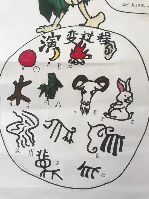有趣的汉字