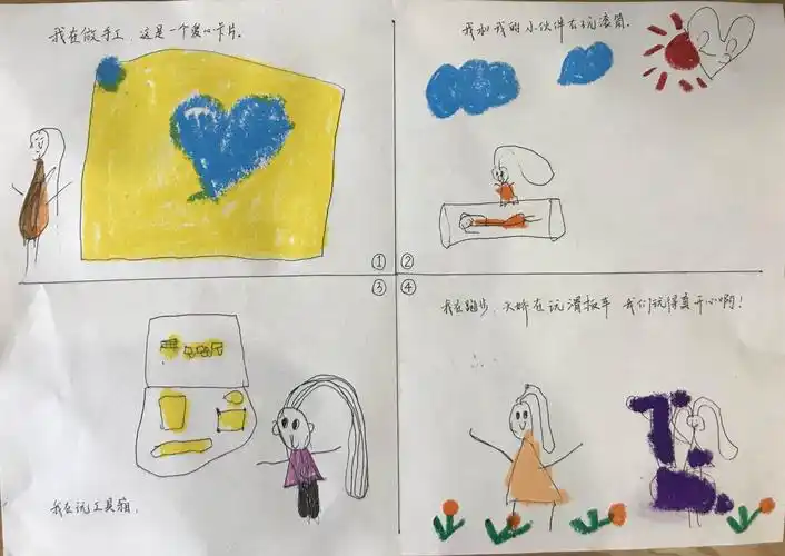 姚谣小朋友的假期生活也是很精彩呀!快来看看她画的游戏故事吧!