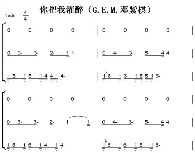 你把我灌醉(g.e.m.