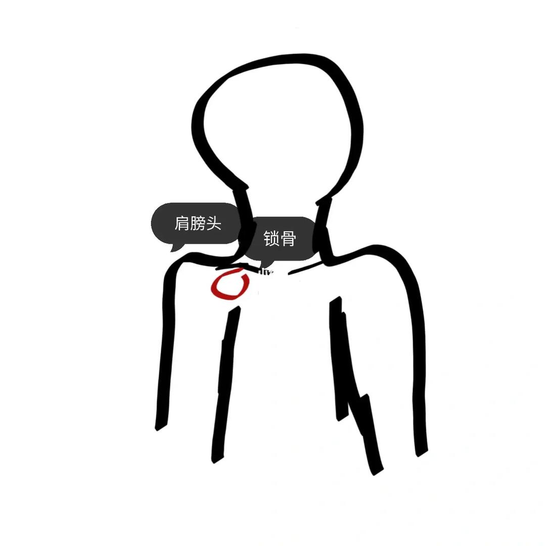 锁骨下面疼