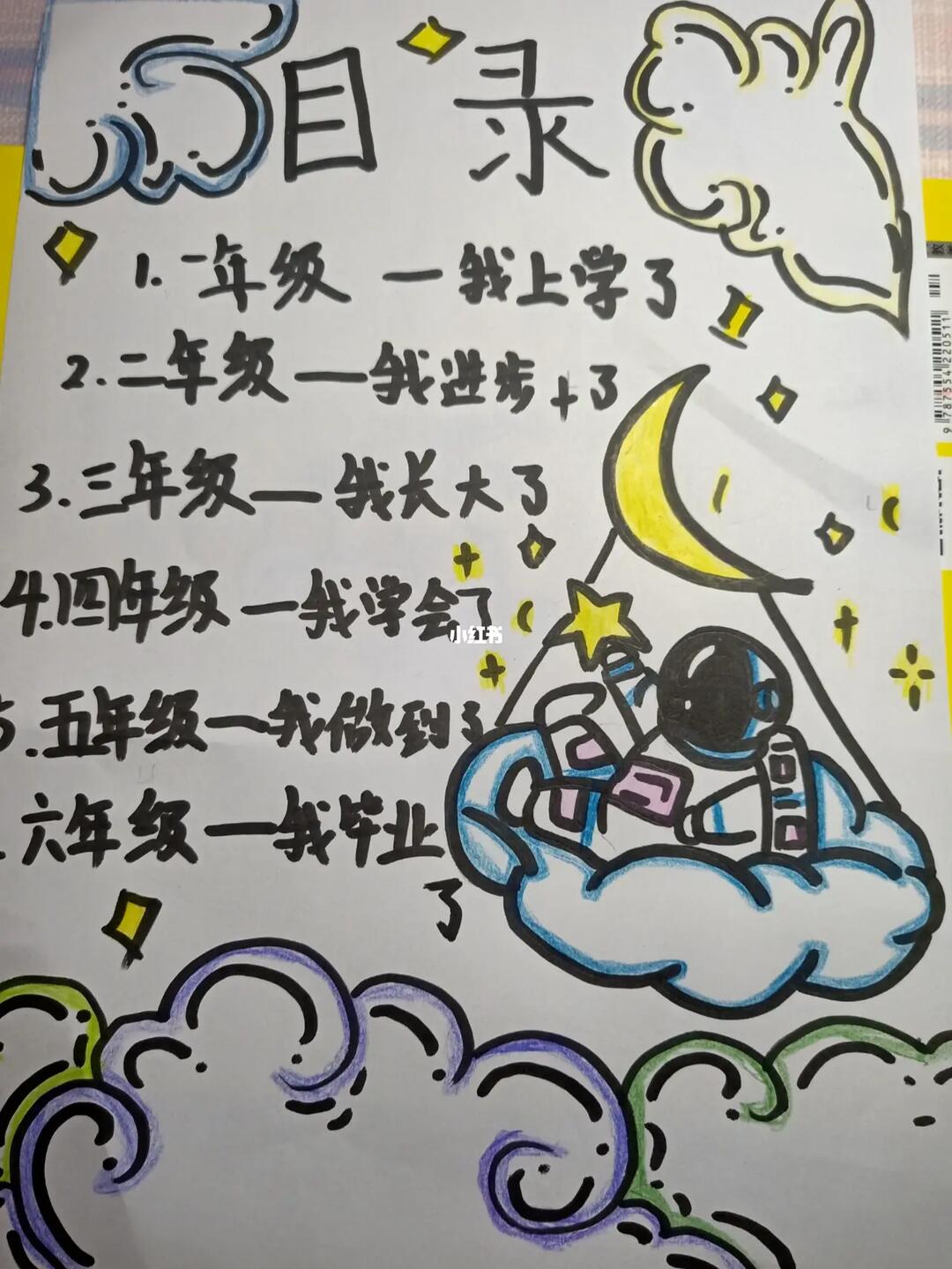 成长纪念册目录