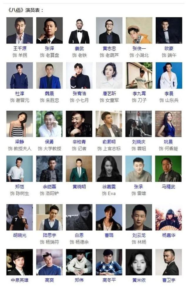 电影《八佰》里的苏州小演员,就是他们!