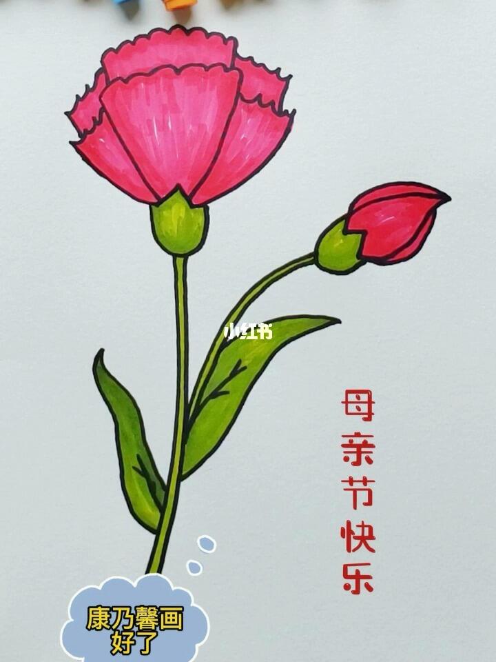简笔画  #画画  #儿童简笔画  #母亲节礼物  #母亲  #母亲节  #妈妈