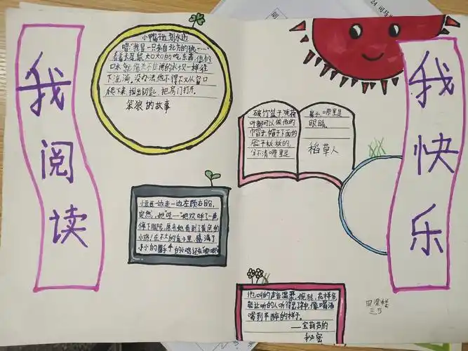 三年级五班阅读手抄报展示