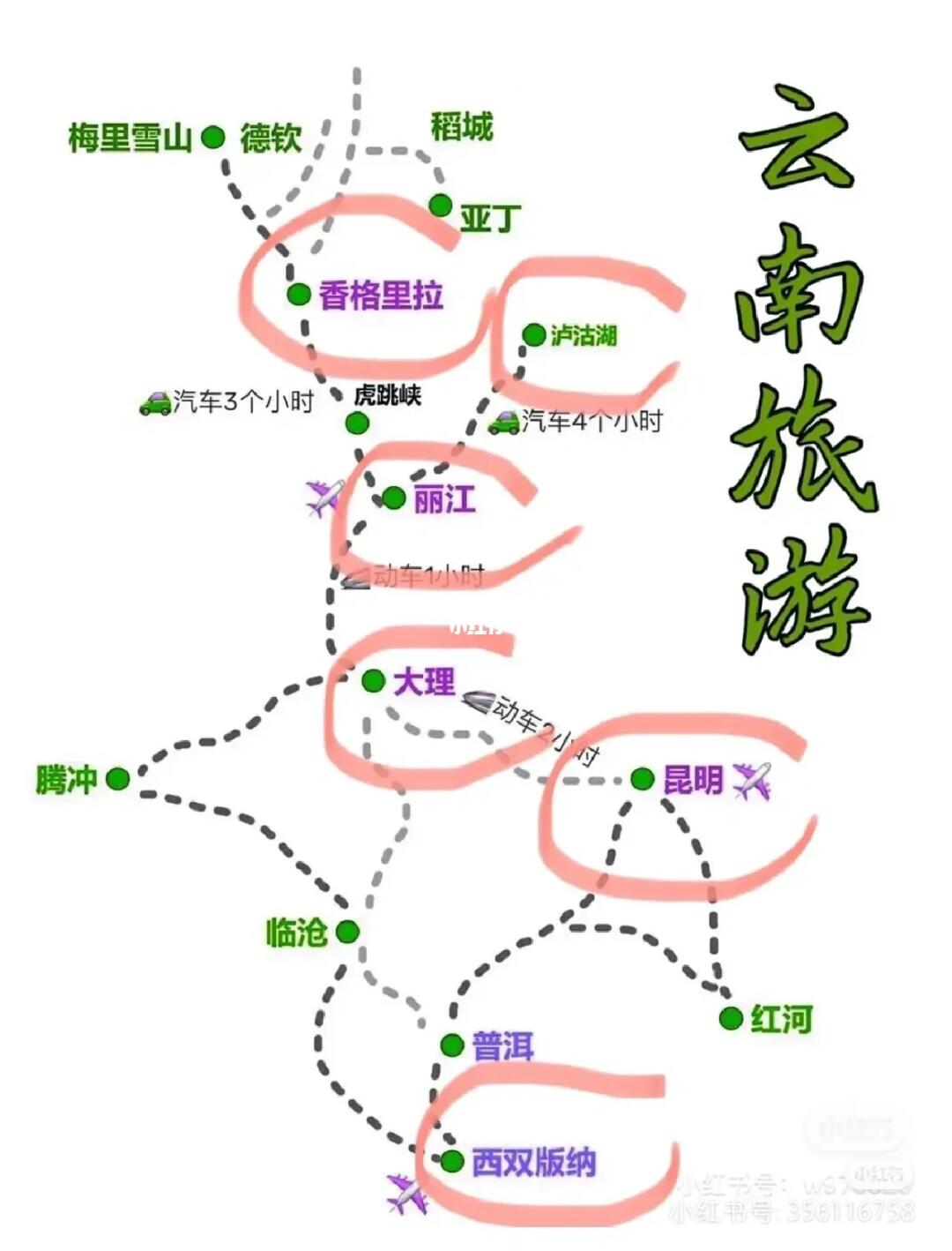 西双版纳还是香格里拉大理丽江
