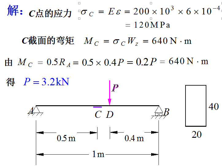 材料力学弯矩问题