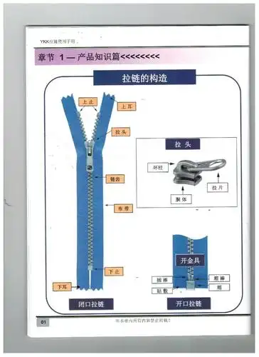 ykk拉链用途分类