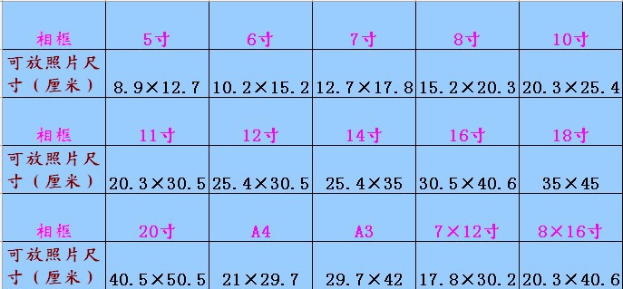 以下为可放照片尺寸