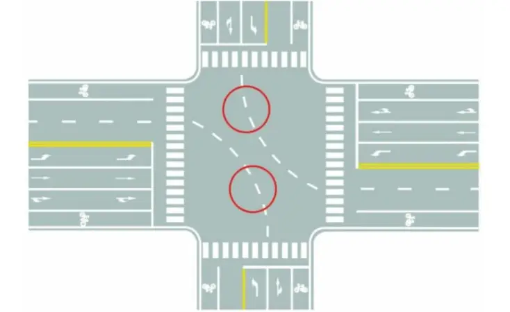 但是沪太路恒北路路口情况特殊,进入路口前,地面和立牌都明确指示车道