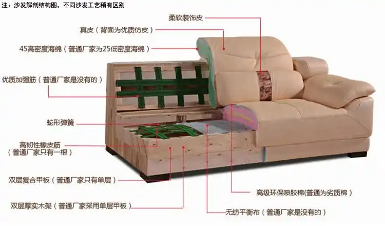 真皮沙发 厂家直销进口黄牛皮 转角皮艺沙发 客厅组合现代家.