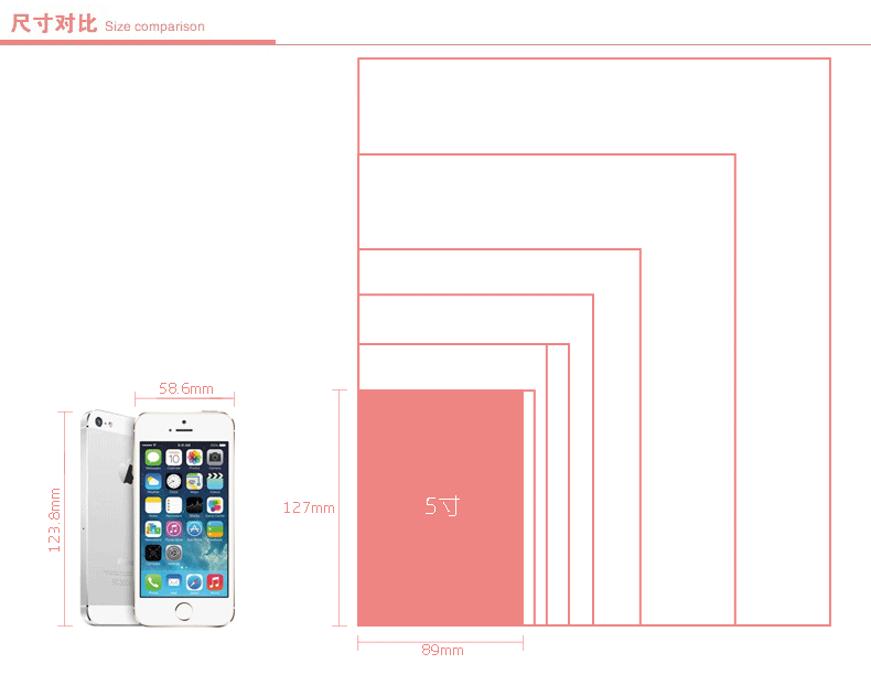 5寸照片尺寸大小是多少?