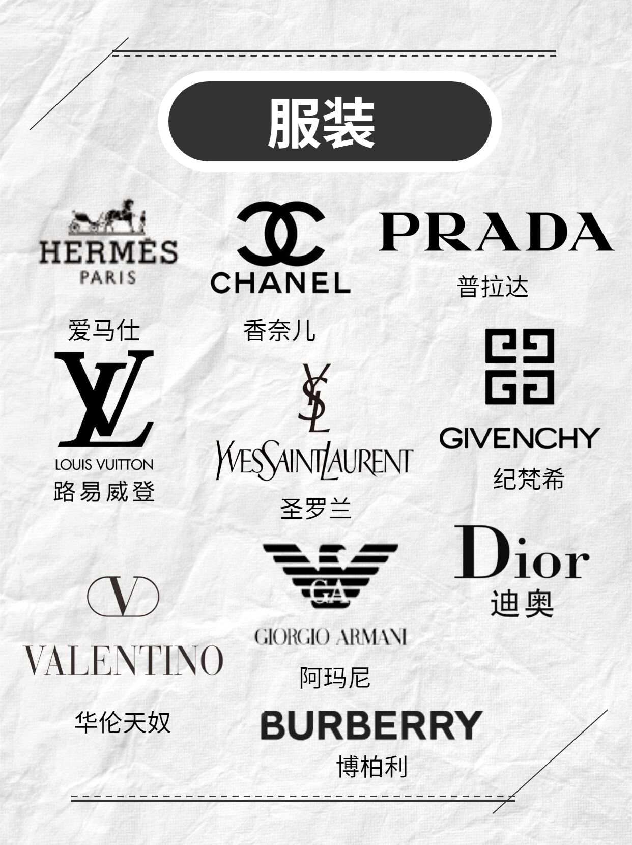 奢侈品品牌大全!